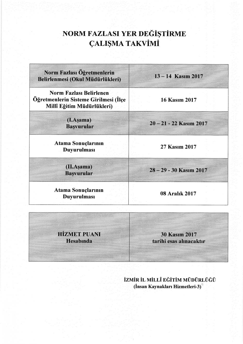 İzmir'de Norm Fazlası Öğretmen Atamaları Yapılacak