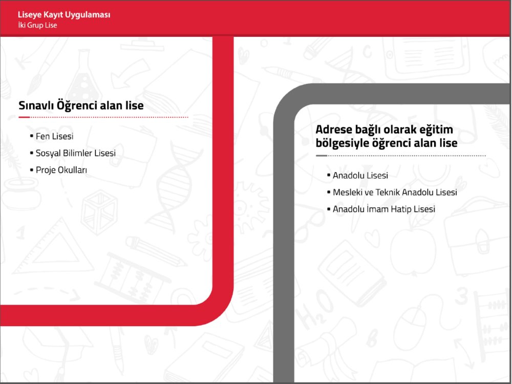 MEB'den Liseye Kayıt Uygulama Kılavuzu