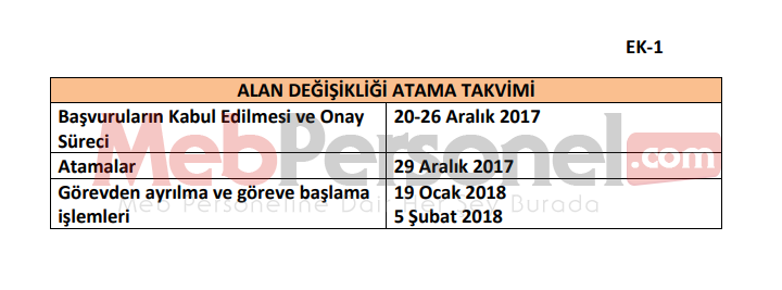 Alan Değişikliği MEBBİS Başvuru Ekranı Açıldı