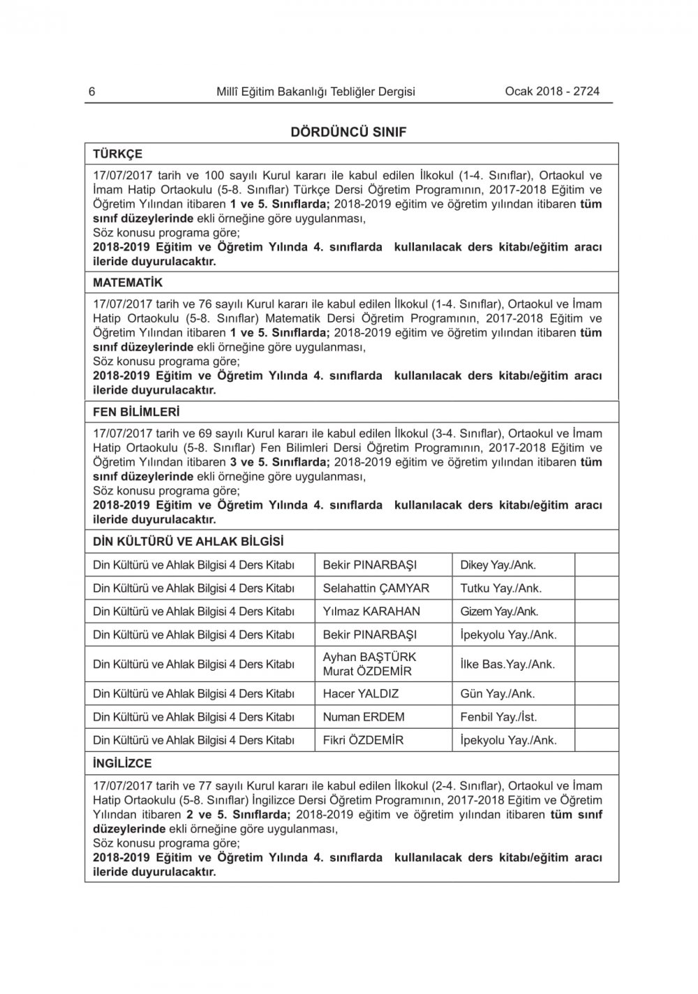 2018-2019 Eğitim-Öğretim Yılında Okutulacak Ders Kitapları Belli Oldu