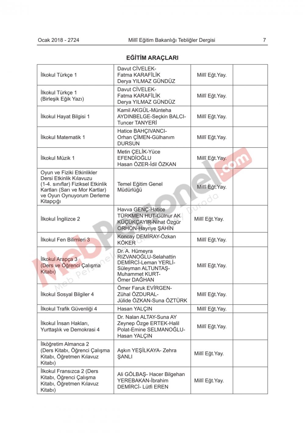 2018-2019 Eğitim-Öğretim Yılında Okutulacak Ders Kitapları Belli Oldu