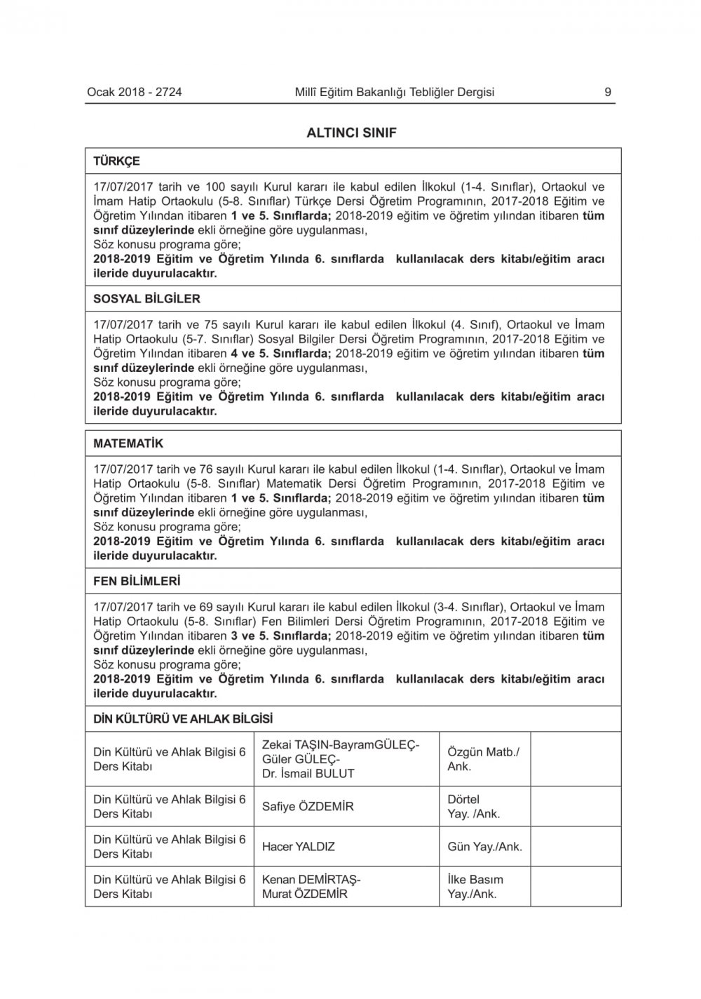 2018-2019 Eğitim-Öğretim Yılında Okutulacak Ders Kitapları Belli Oldu