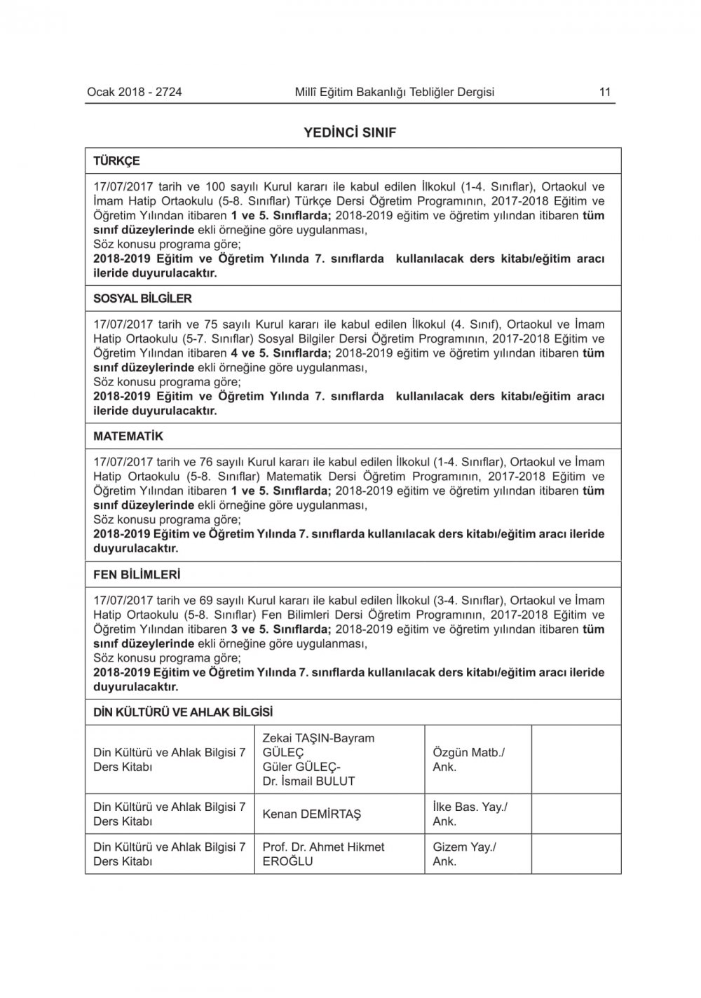 2018-2019 Eğitim-Öğretim Yılında Okutulacak Ders Kitapları Belli Oldu