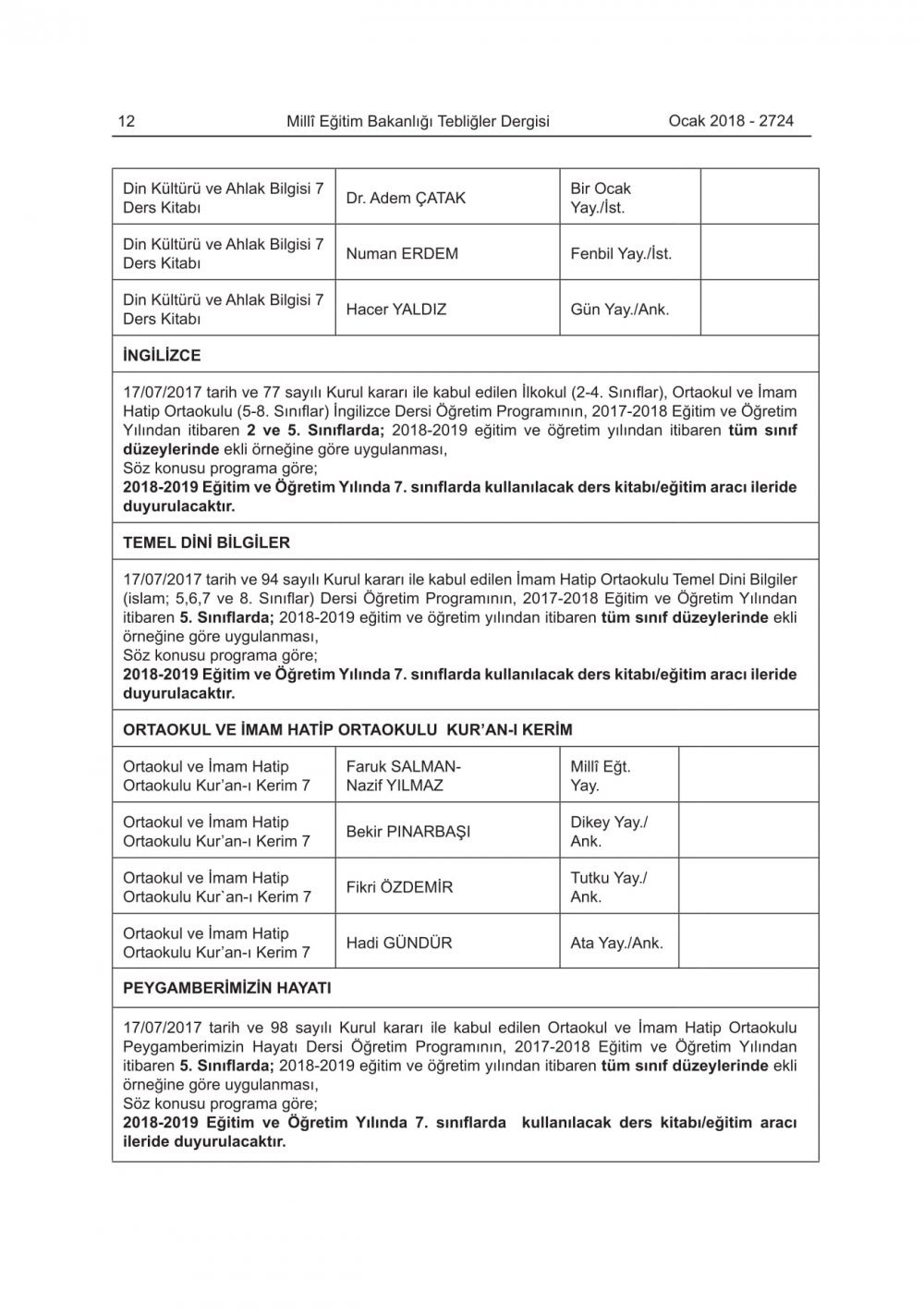 2018-2019 Eğitim-Öğretim Yılında Okutulacak Ders Kitapları Belli Oldu