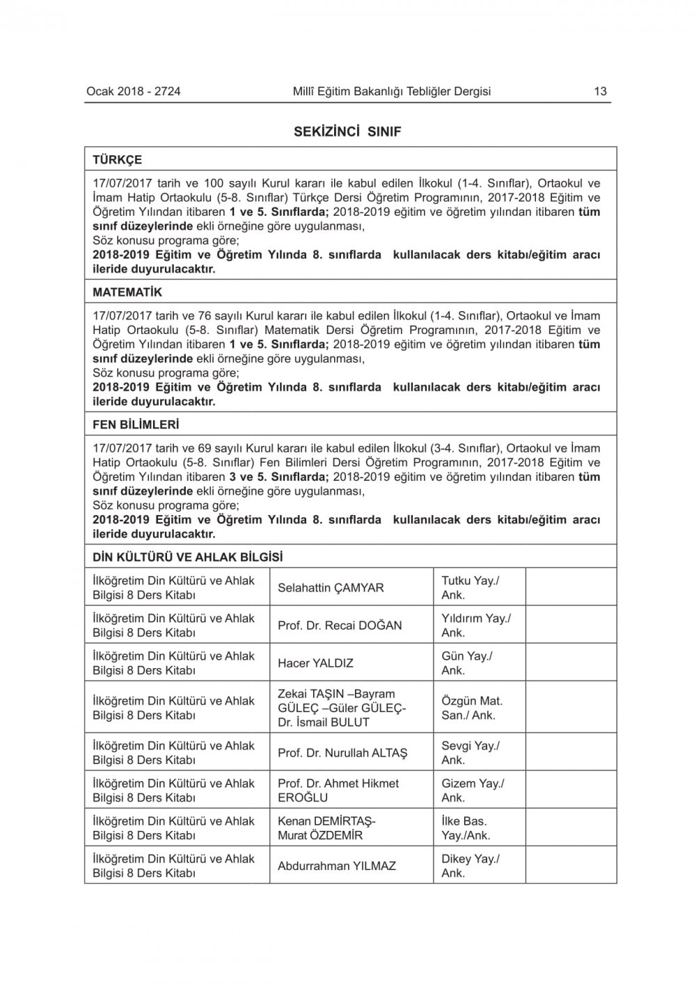 2018-2019 Eğitim-Öğretim Yılında Okutulacak Ders Kitapları Belli Oldu