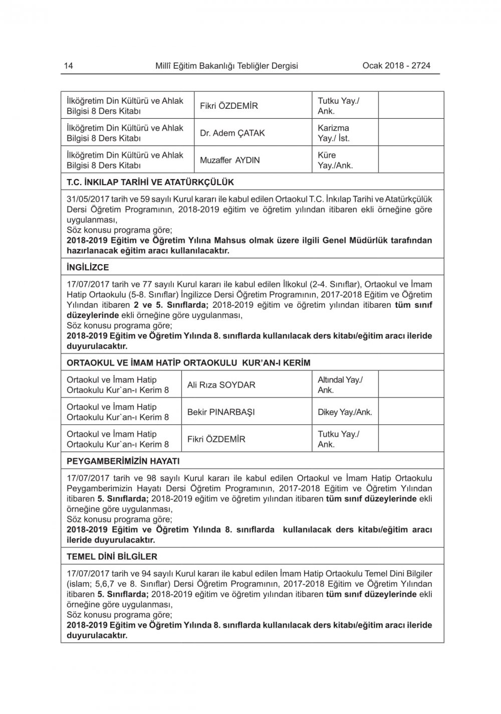 2018-2019 Eğitim-Öğretim Yılında Okutulacak Ders Kitapları Belli Oldu