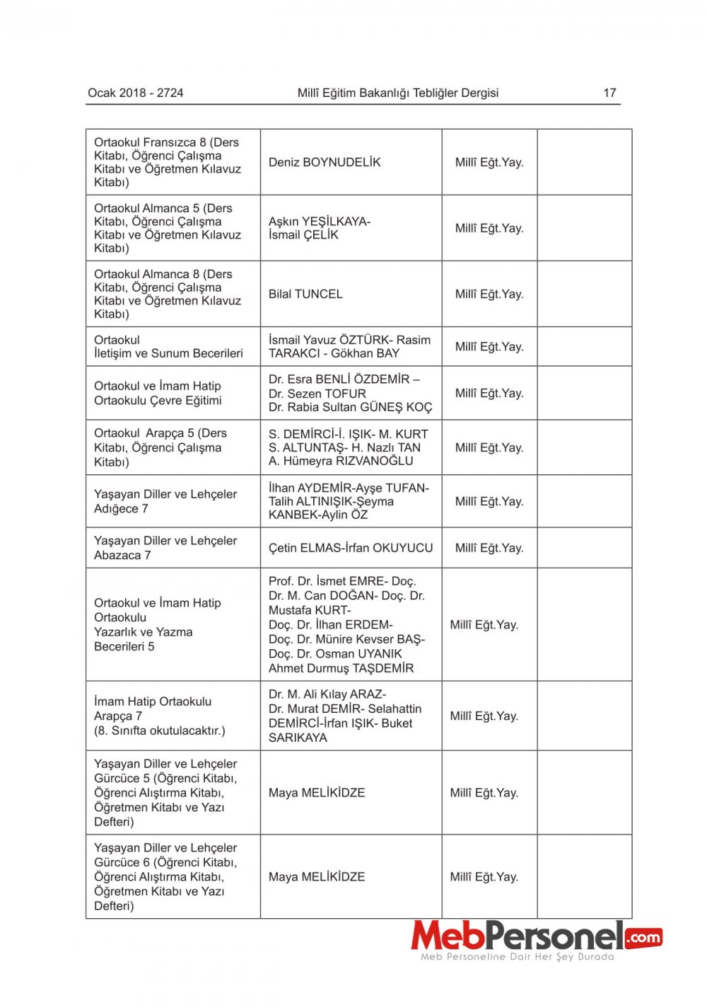 2018-2019 Eğitim-Öğretim Yılında Okutulacak Ders Kitapları Belli Oldu