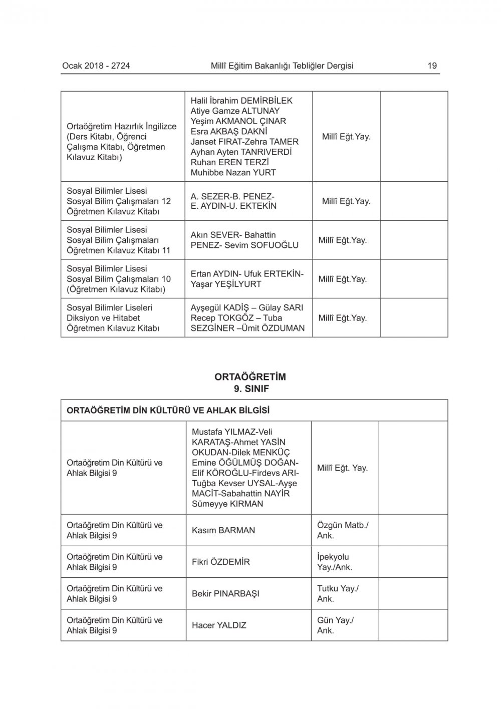 2018-2019 Eğitim-Öğretim Yılında Okutulacak Ders Kitapları Belli Oldu