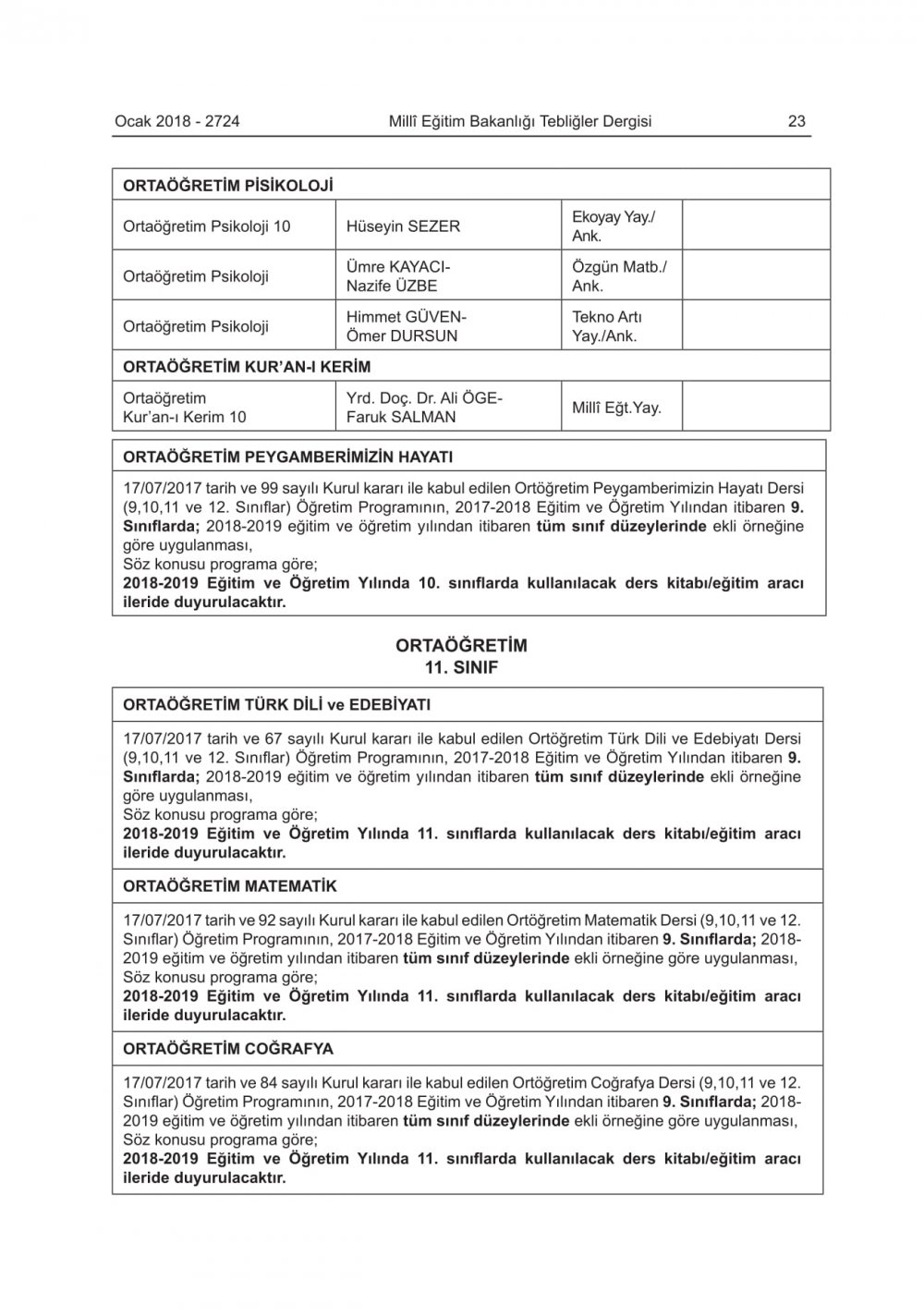 2018-2019 Eğitim-Öğretim Yılında Okutulacak Ders Kitapları Belli Oldu