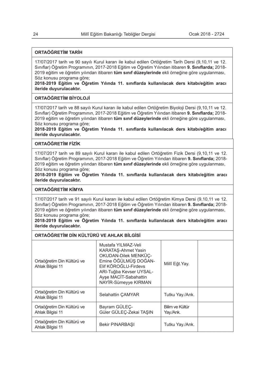 2018-2019 Eğitim-Öğretim Yılında Okutulacak Ders Kitapları Belli Oldu