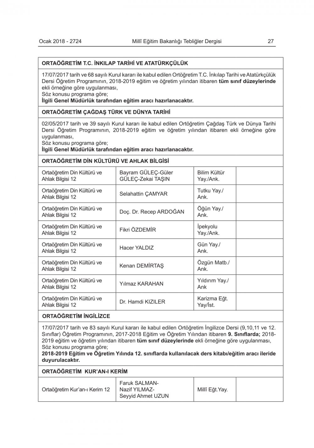 2018-2019 Eğitim-Öğretim Yılında Okutulacak Ders Kitapları Belli Oldu