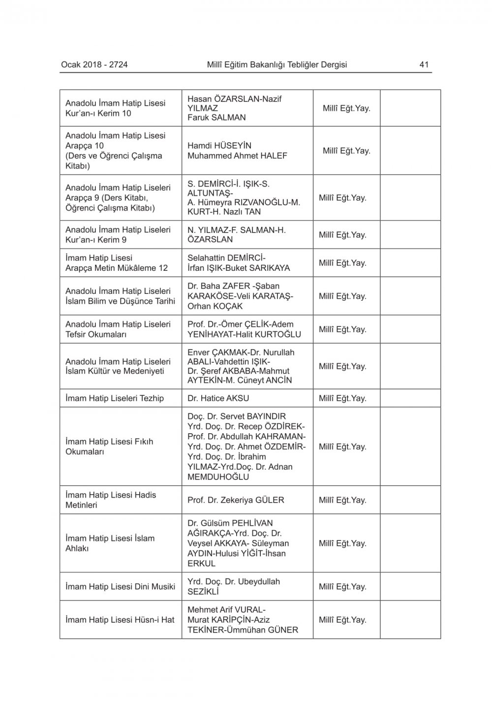 2018-2019 Eğitim-Öğretim Yılında Okutulacak Ders Kitapları Belli Oldu