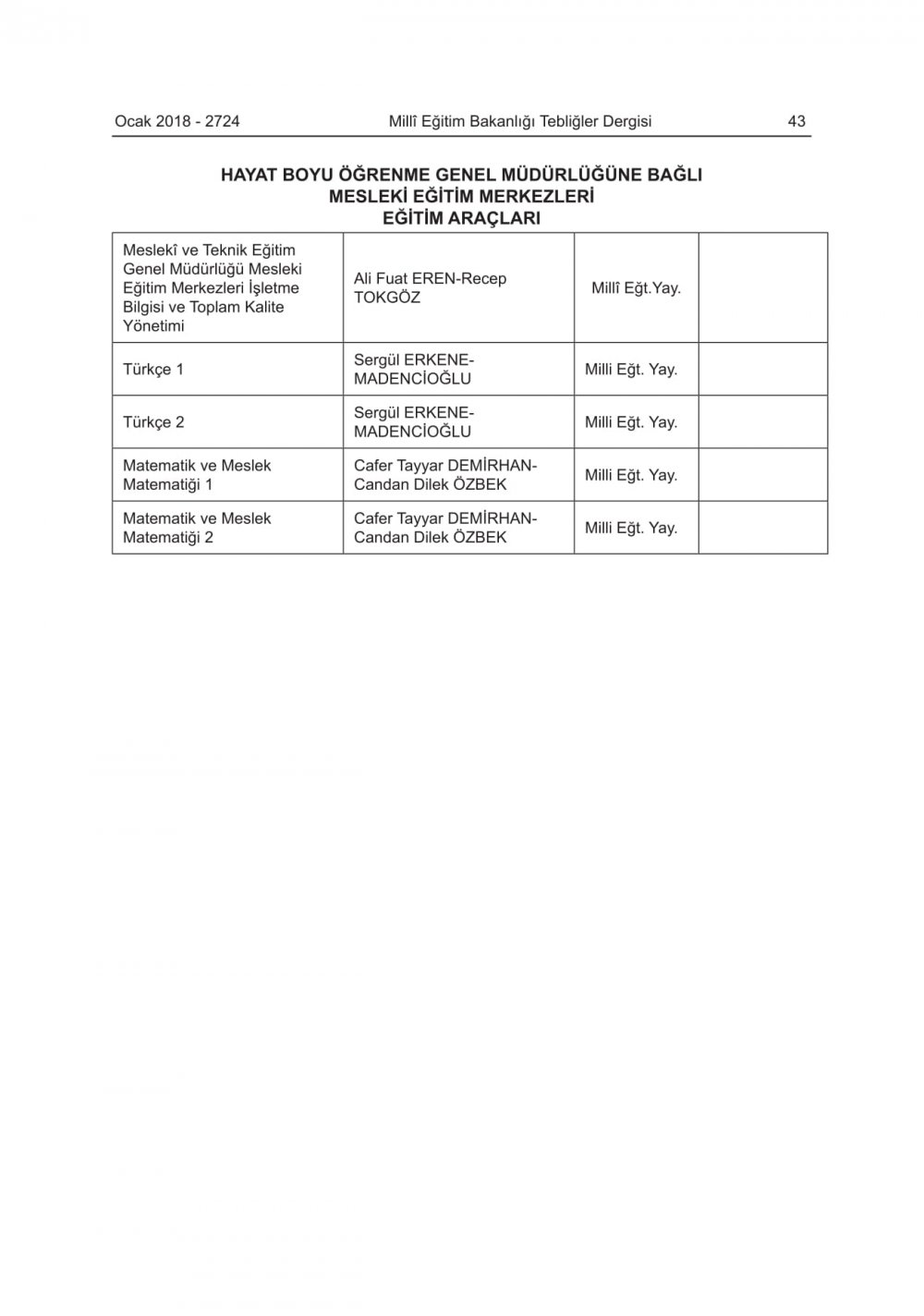 2018-2019 Eğitim-Öğretim Yılında Okutulacak Ders Kitapları Belli Oldu