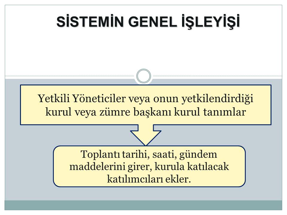 e-Müfredat Nedir? Nasıl Kullanılır?