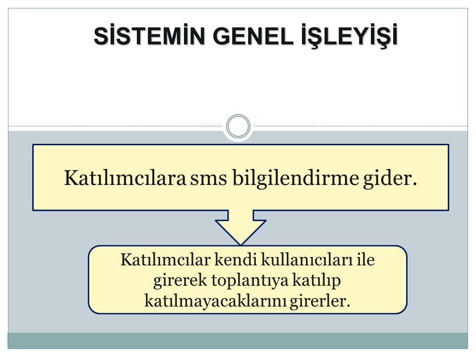 e-Müfredat Nedir? Nasıl Kullanılır?