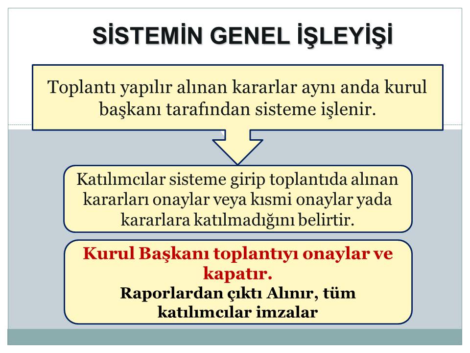 e-Müfredat Nedir? Nasıl Kullanılır?