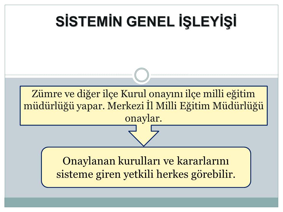 e-Müfredat Nedir? Nasıl Kullanılır?