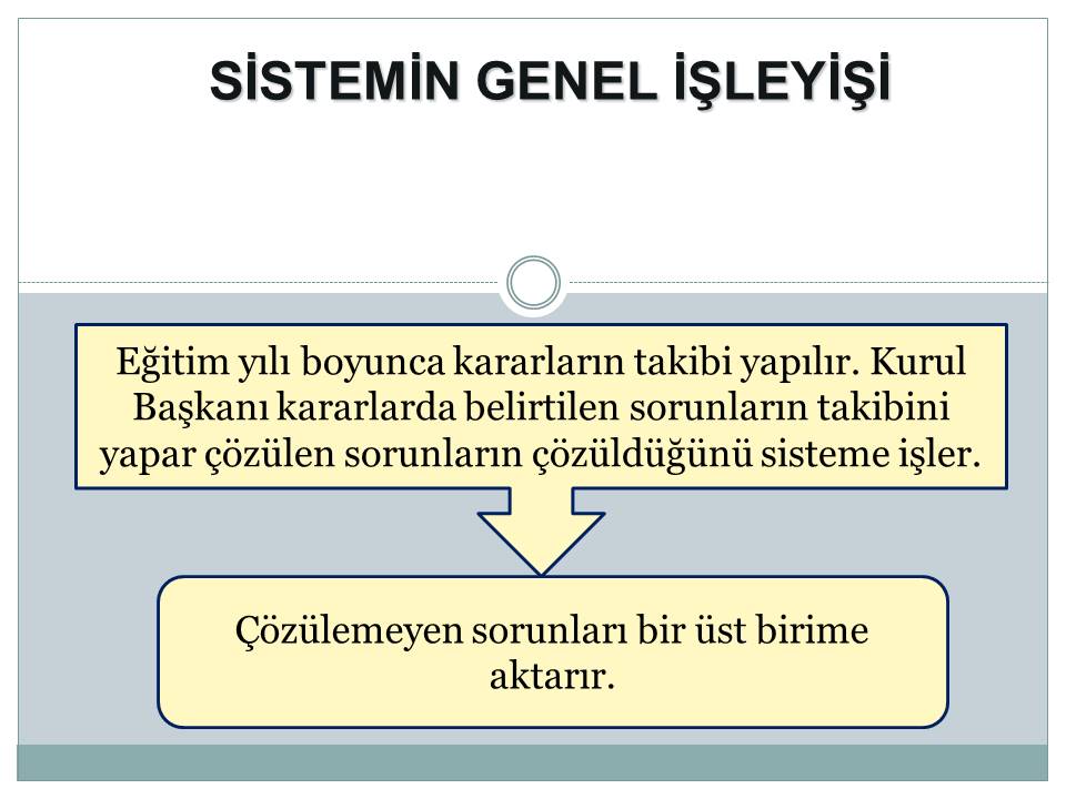 e-Müfredat Nedir? Nasıl Kullanılır?