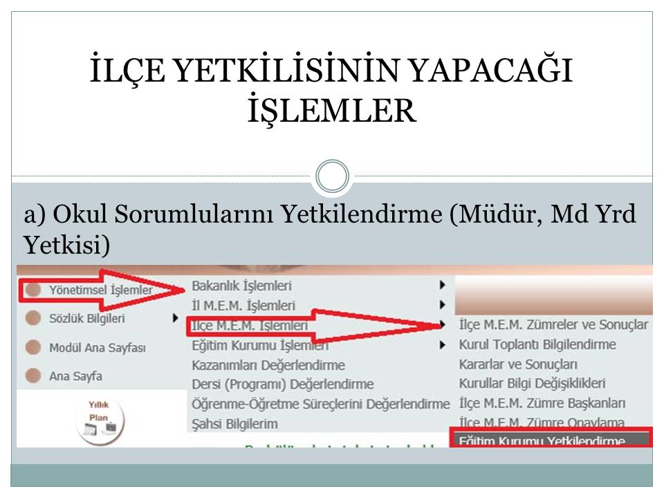 e-Müfredat Nedir? Nasıl Kullanılır?
