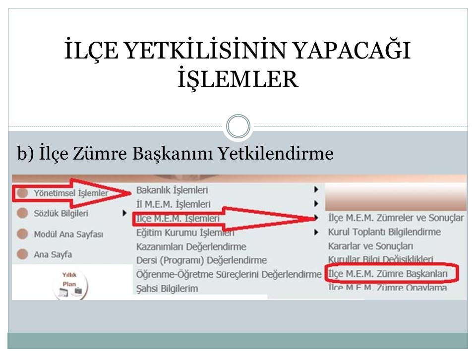 e-Müfredat Nedir? Nasıl Kullanılır?