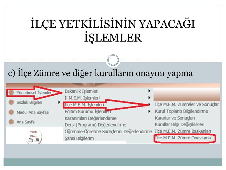 e-Müfredat Nedir? Nasıl Kullanılır?