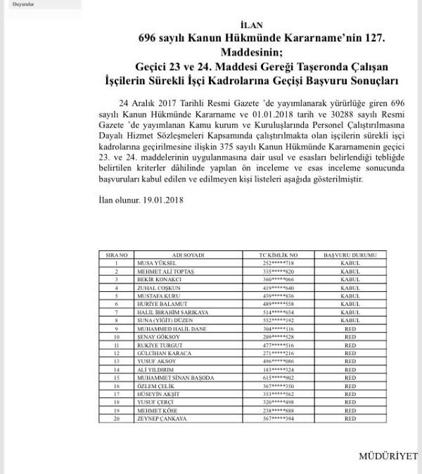 Taşeronda ilk sonuçlar açıklandı!