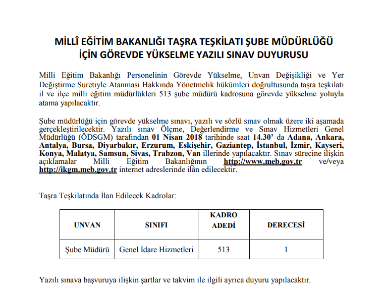 Şube Müdürlüğü Yazılı Sınavının Yapılacağı İller