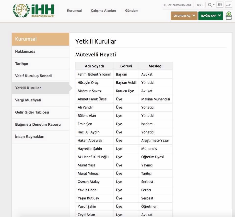 MEB ve İHH Bu Konuda Ne Adım Atacak?
