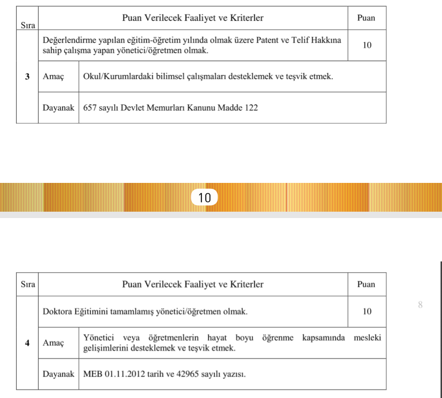 Kadıköy İlçe MEM Öğretmenlere Başarı Belgelerini Keyfi Değil Objektif 49 Krıtere Göre Veriyor.Tebrikler