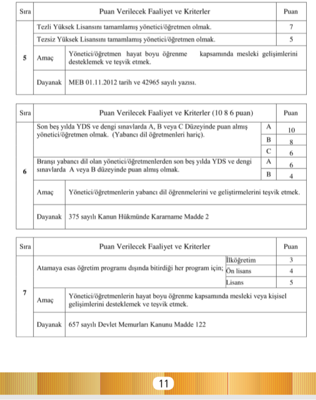 Kadıköy İlçe MEM Öğretmenlere Başarı Belgelerini Keyfi Değil Objektif 49 Krıtere Göre Veriyor.Tebrikler