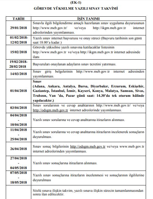 Şube Müdürlüğü Sınav Sonuçları Açıklandı