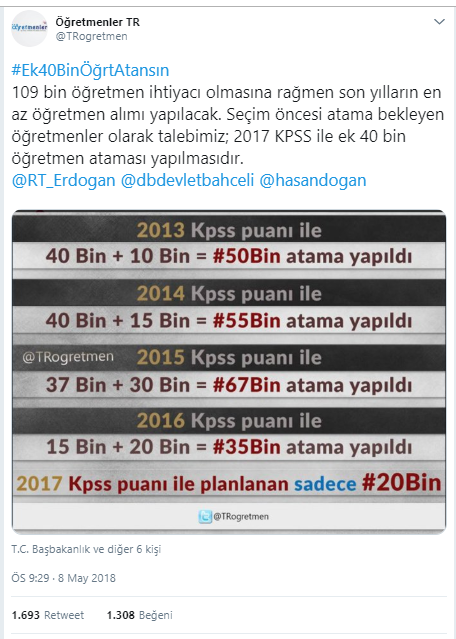 Öğretmenlerin Ek Atama Talebi Gündemden Düşmüyor. Ek Atama Olacak Mı?