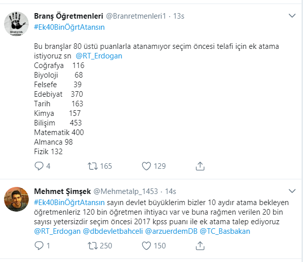 Öğretmenlerin Ek Atama Talebi Gündemden Düşmüyor. Ek Atama Olacak Mı?