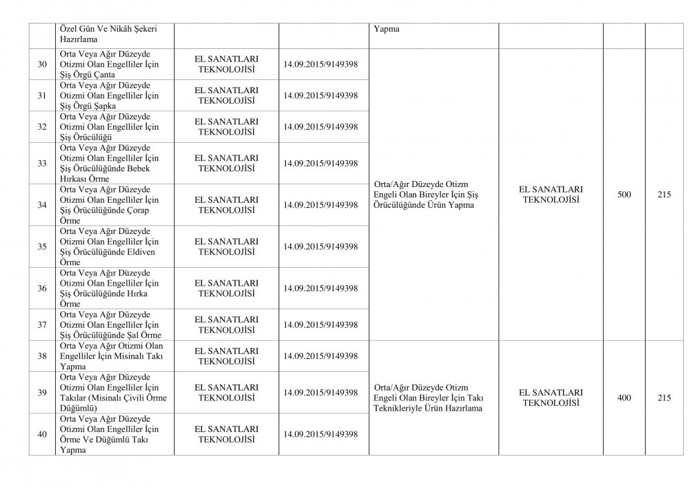 MEB'DEN 45 KURS PROGRAMI ONAYI
