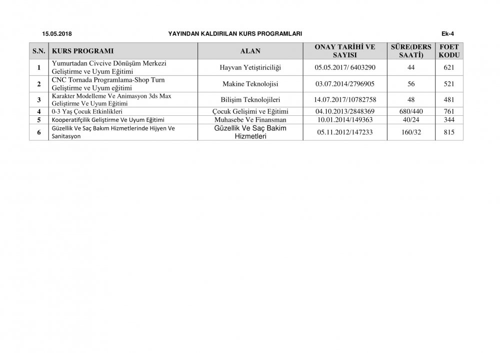 MEB'DEN 45 KURS PROGRAMI ONAYI