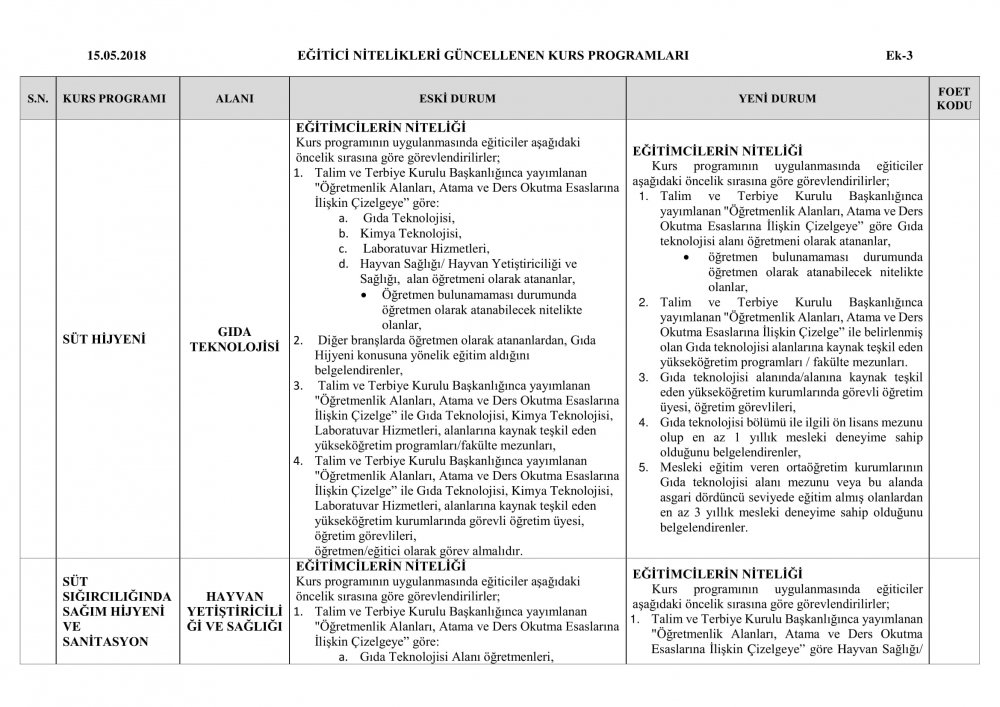 MEB'DEN 45 KURS PROGRAMI ONAYI