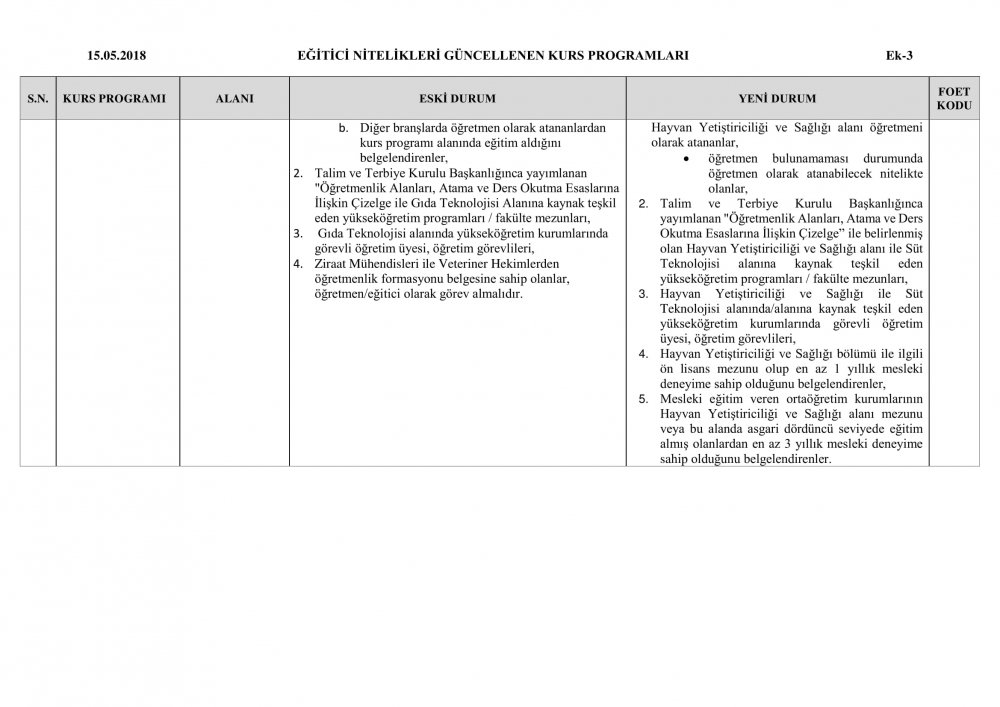 MEB'DEN 45 KURS PROGRAMI ONAYI