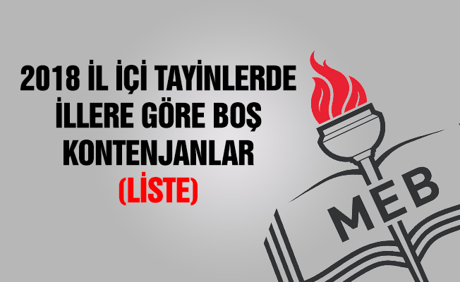 Öğretmenlerin İl İçi Yer Değiştirme Başvuru Süreci Başlıyor