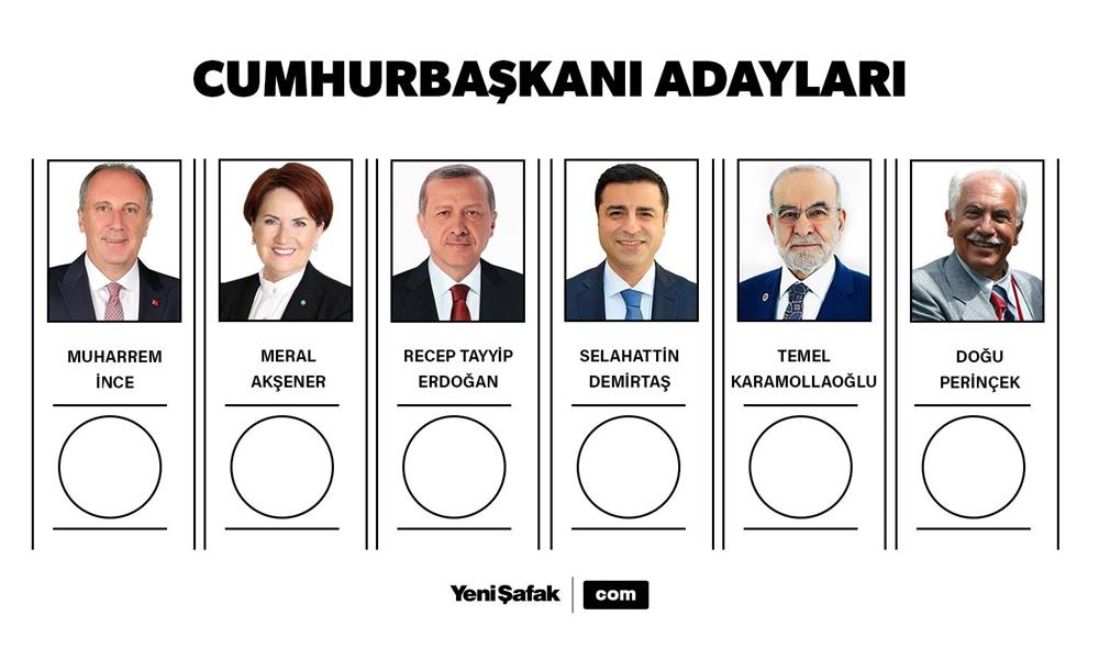 Oy pusulası ilk defa bu kadar kısa