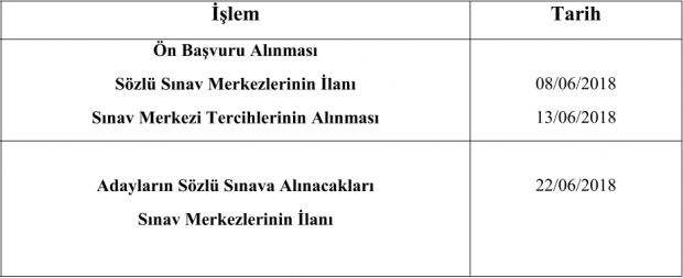 Ücretli Öğretmen Atamaları İçin Başvuru Süreci Başlıyor