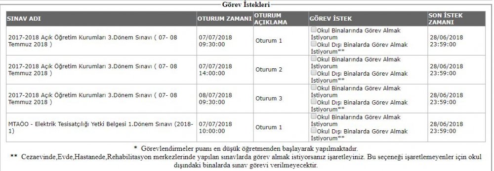 MEB'den Öğretmenlere 4 Oturum Yeni Sınav Görevi