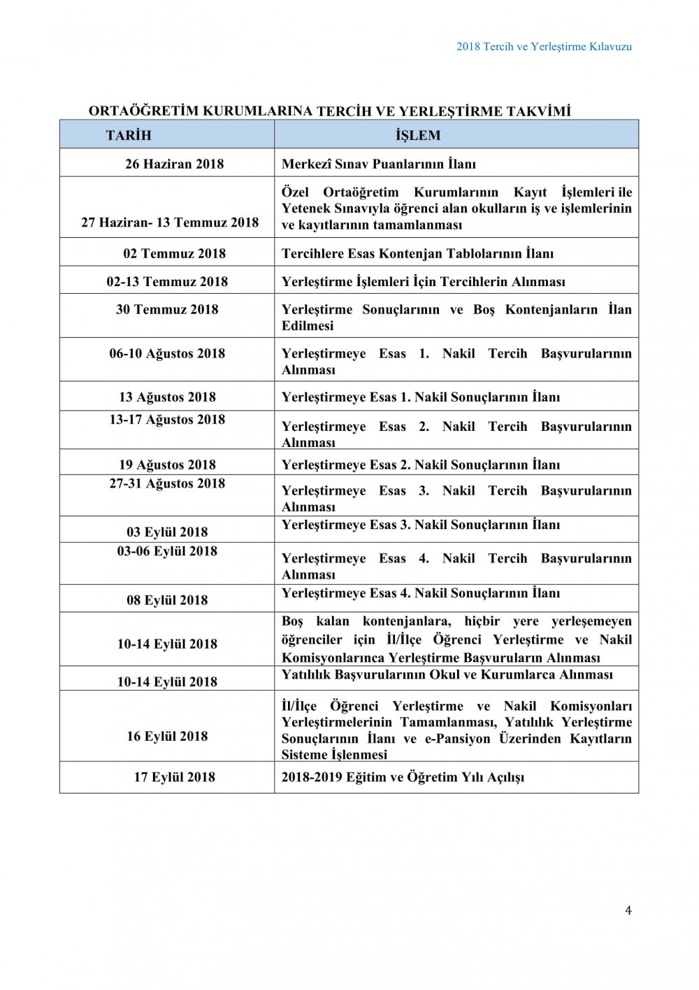Liselere Geçiş Sistemi Tercih ve Yerleştirme Kılavuzu Yayımlandı