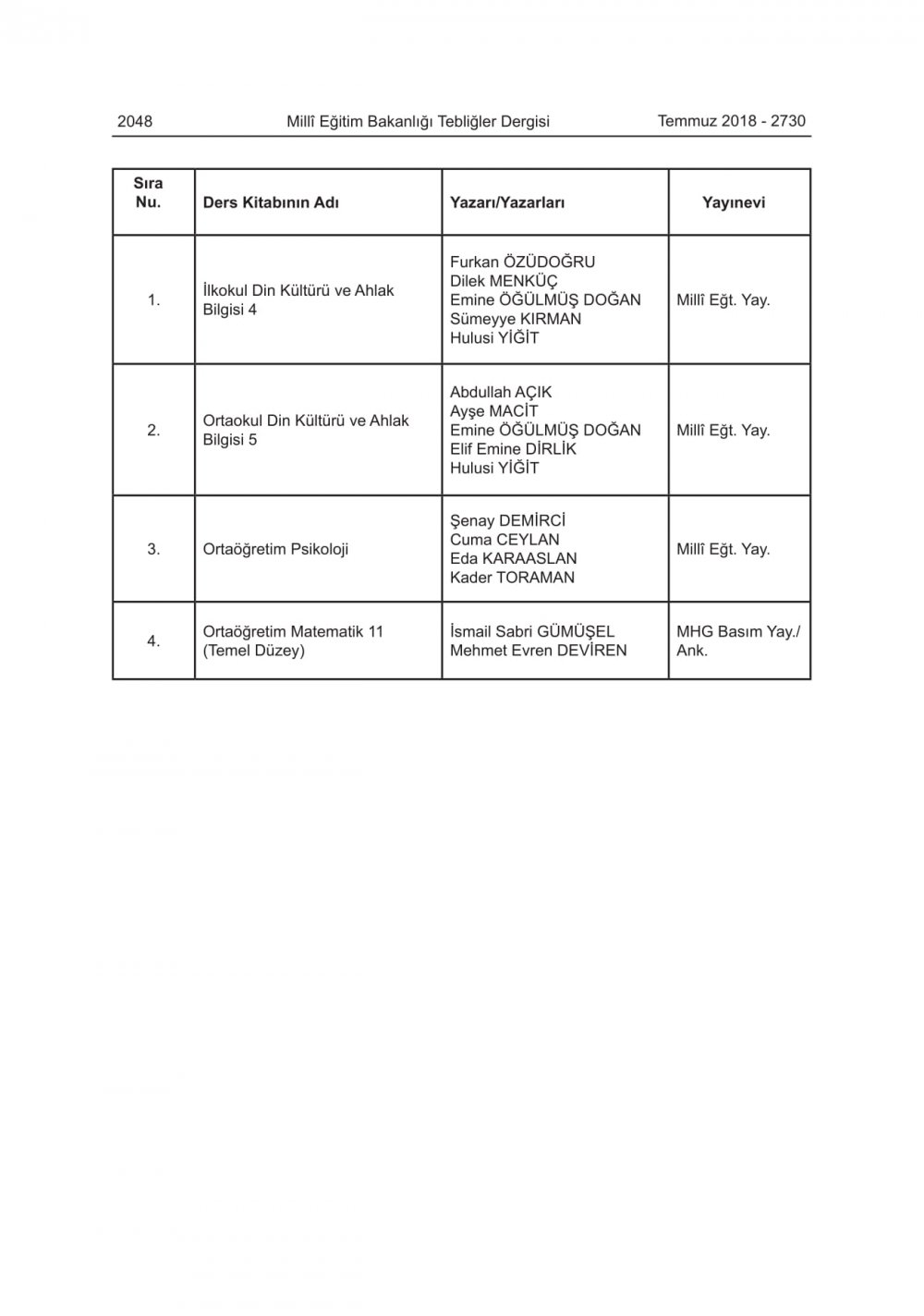 2018-2019 Eğitim-Öğretim Yılında Okutulacak Ders Kitaplarının Adları, Yayınevleri ve Yazarları Açıklandı