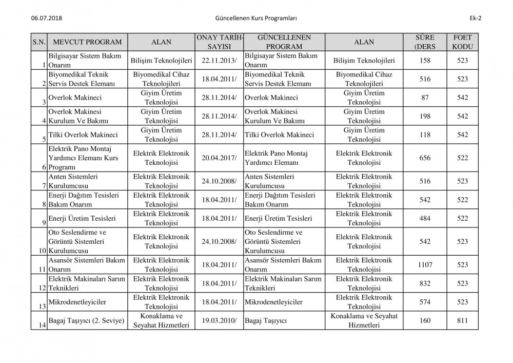 MEB'DEN YENİ KURS PROGRAMLARI YAZISI