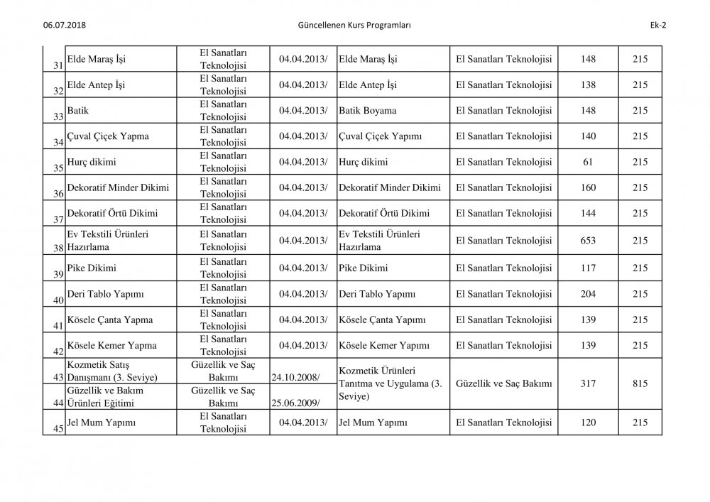 MEB'DEN YENİ KURS PROGRAMLARI YAZISI