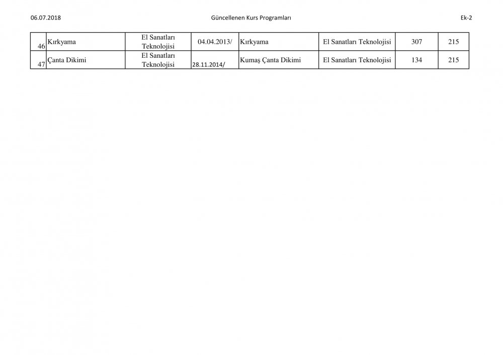 MEB'DEN YENİ KURS PROGRAMLARI YAZISI