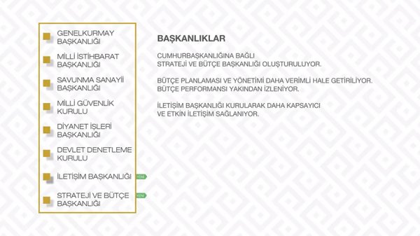 Yeni sistemde yeni bakanlıklar