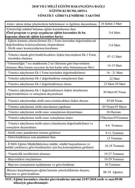 MEB Müdür-Müdür Yardımcısı Atama Sonuçları 30 Temmuz'da Açıklanacak