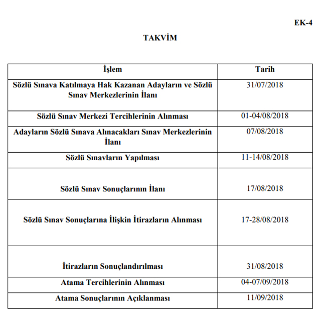 MEB'den 5000 Ücretli Öğretmen Ataması Açıklaması