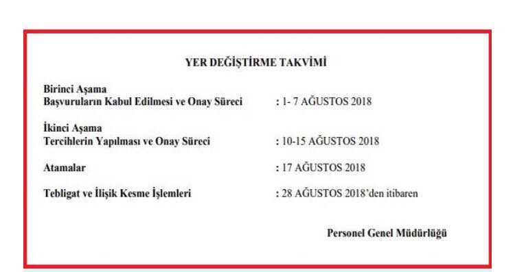 MEB 2018 Özür Grubu Atamaları Başvuruları Başladı